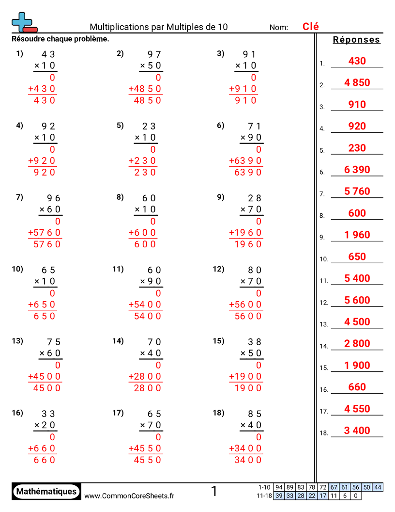 Fiches d'Exercices de Multiplications - Multiplier par 10 worksheet