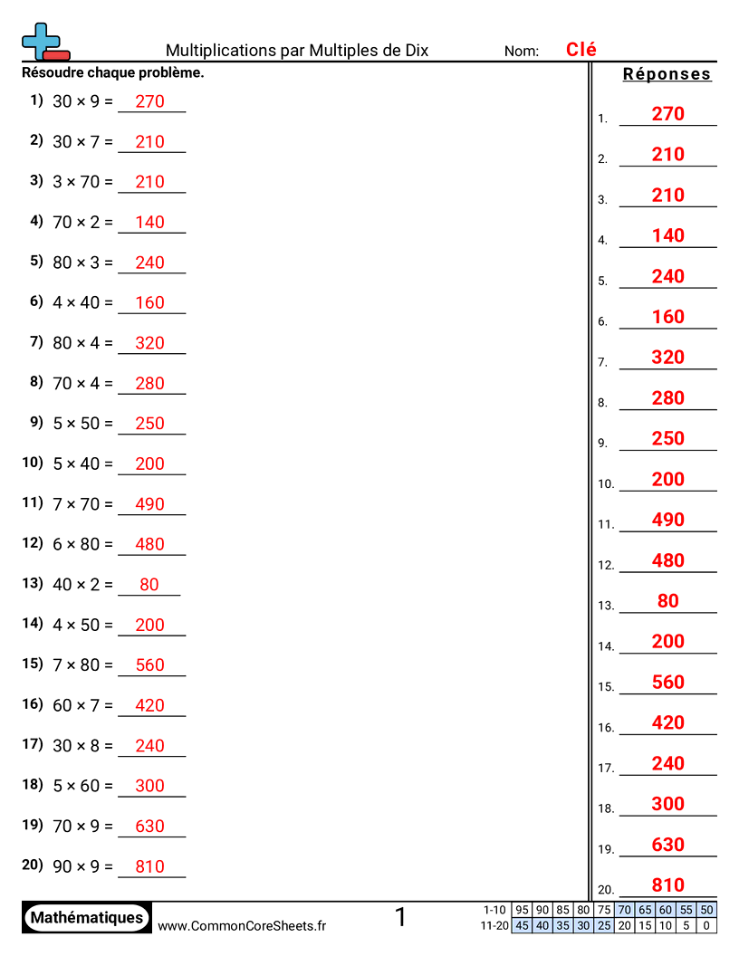 Fiches d'Exercices de Multiplications - Multiplier des multiples de dix worksheet