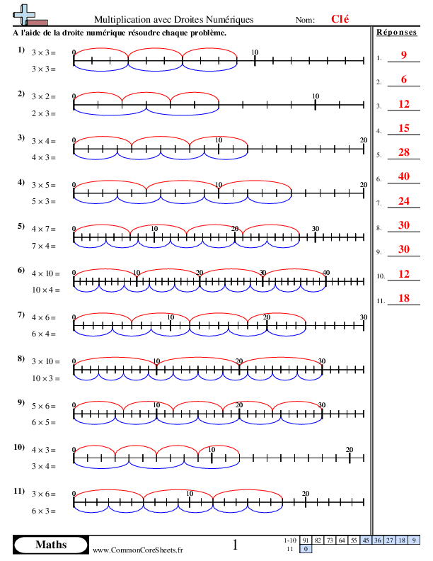  - multiplication-avec-droites-numeriques worksheet