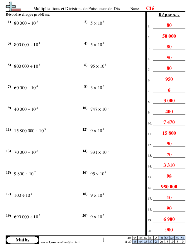  - multiplications-et-divisions-de-puissances-de-dix worksheet