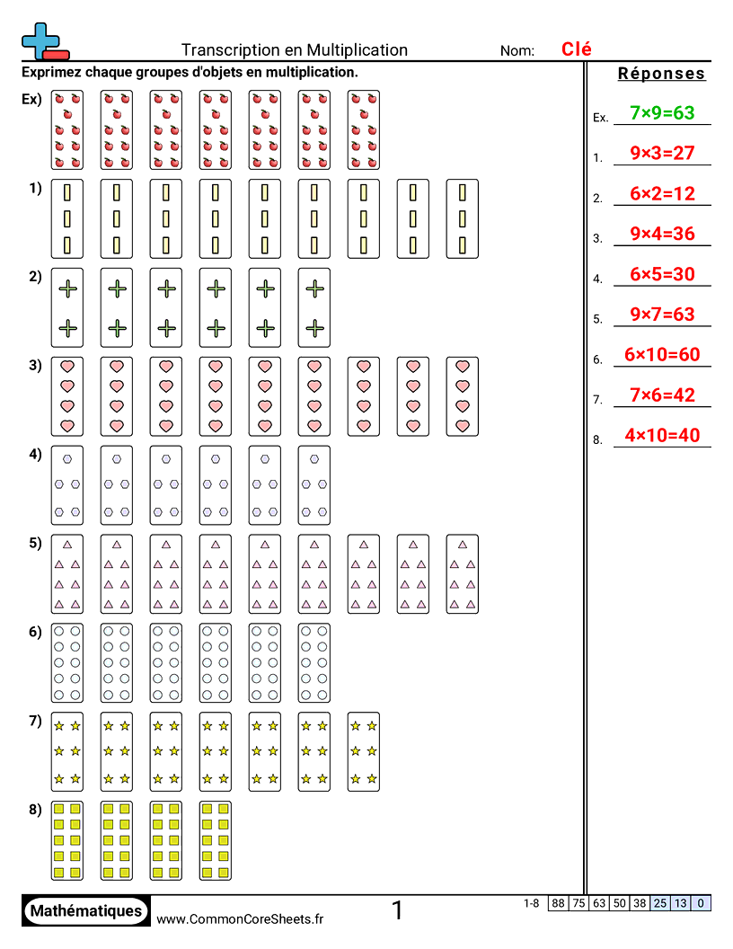 Fiches d'Exercices de Multiplications - Écrire des équations de multiplication worksheet