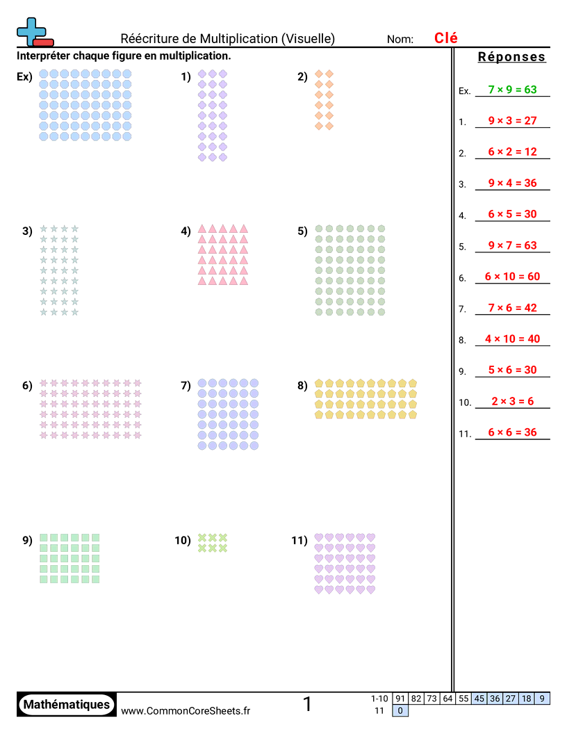 Fiches d'Exercices de Multiplications - Réécrire la multiplication (visuel) worksheet