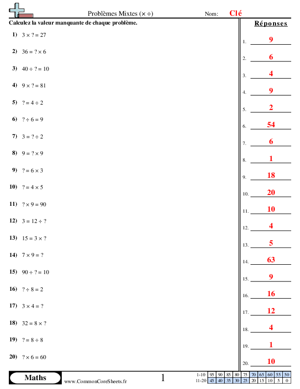  - problemes-mixtes-x-d worksheet