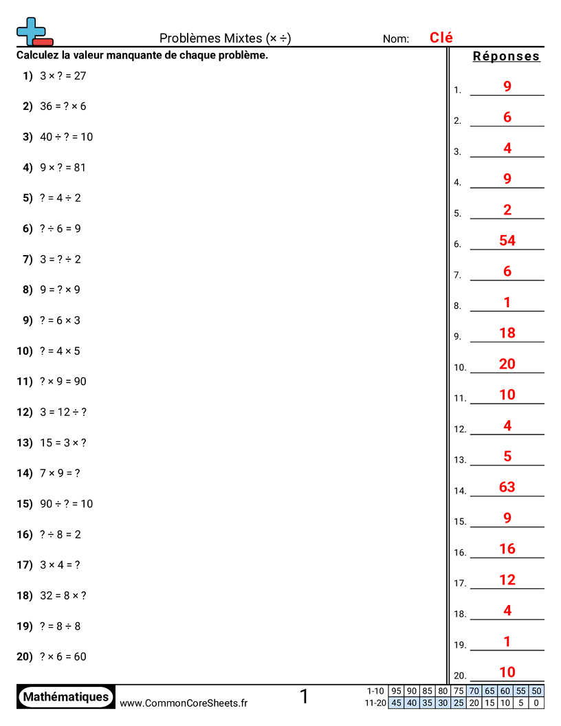 Fiches d'Exercices de Multiplications - Résoudre des problèmes mixtes (× ÷) worksheet