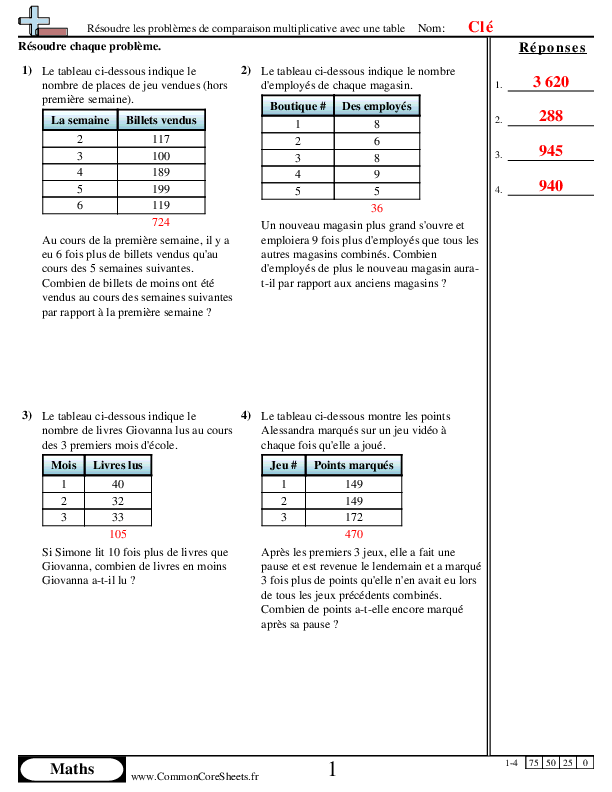  - 674 worksheet