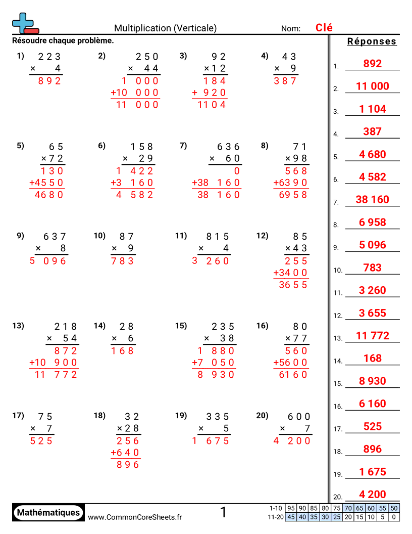 Fiches d'Exercices de Multiplications - Vertical : 2 chiffres × 1 chiffre worksheet
