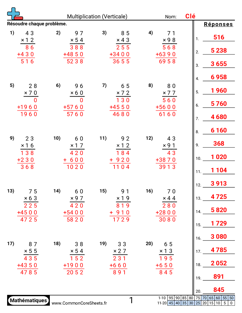 Fiches d'Exercices de Multiplications - Vertical : 2 chiffres × 2 chiffres worksheet