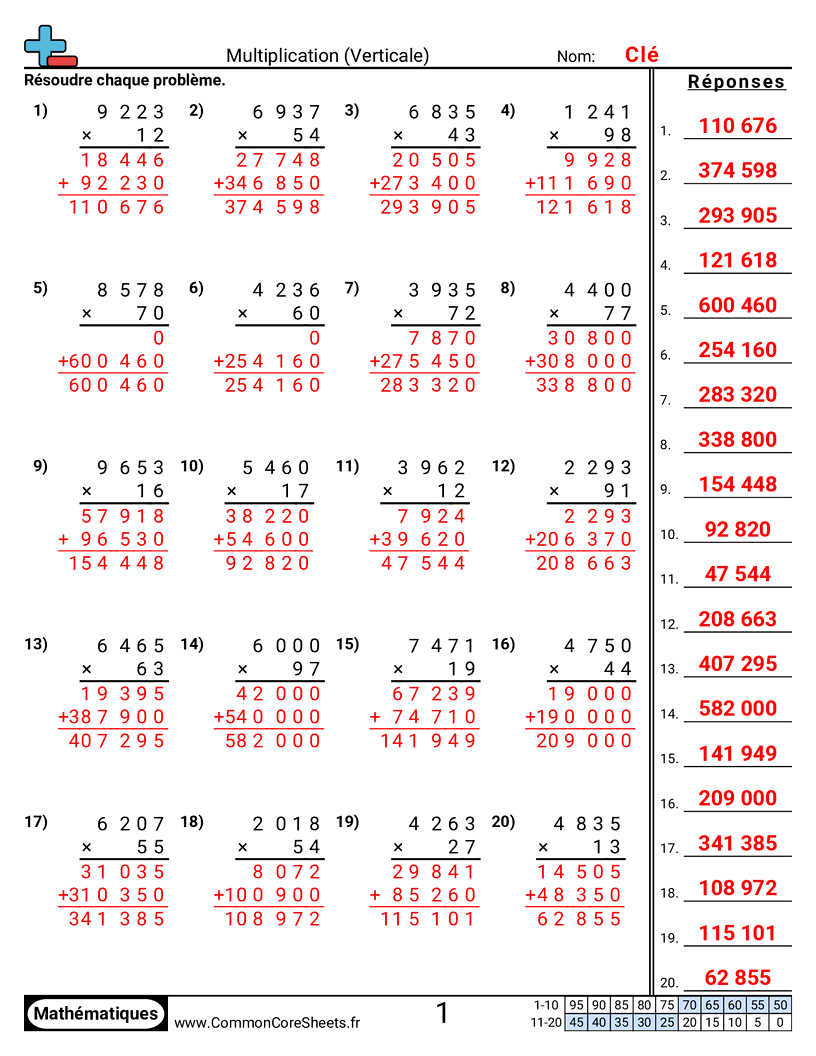 Fiches d'Exercices de Multiplications - Vertical : 4 chiffres × 2 chiffres worksheet