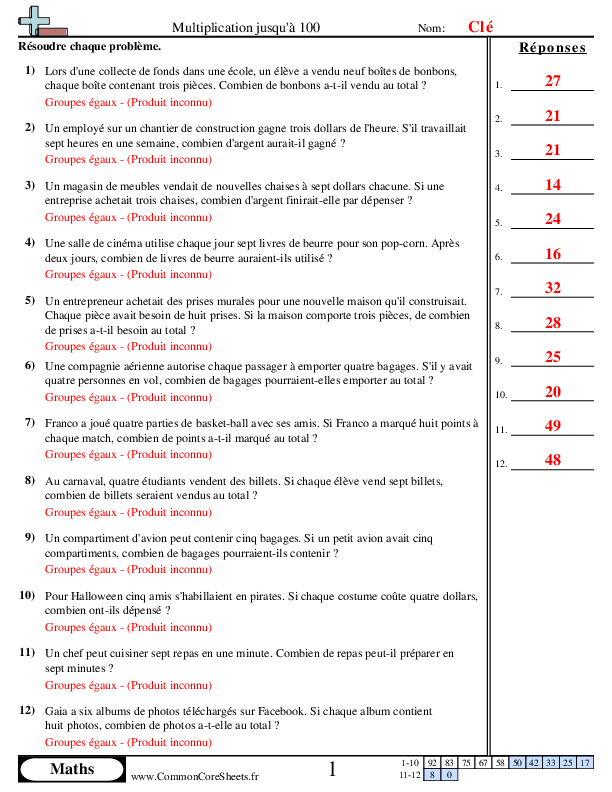  - 688 worksheet