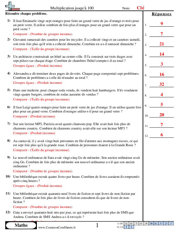  - 689 worksheet