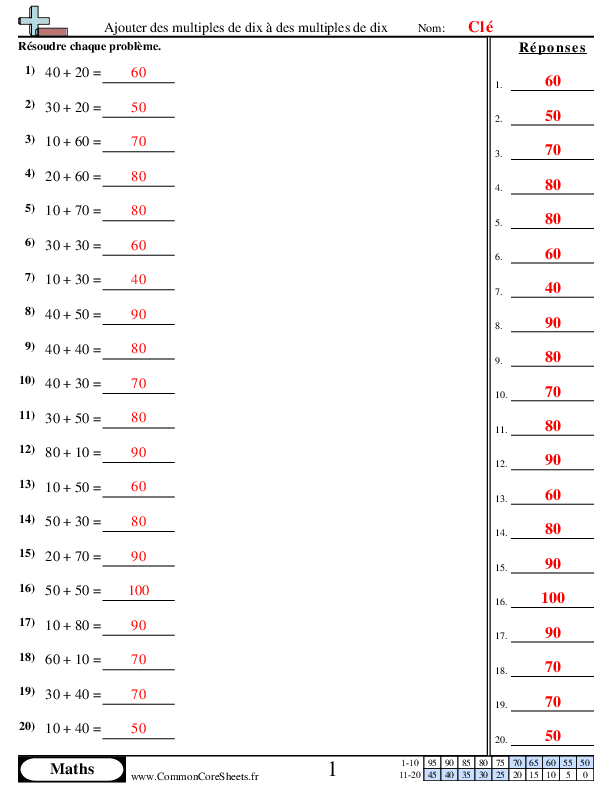  - 7 worksheet