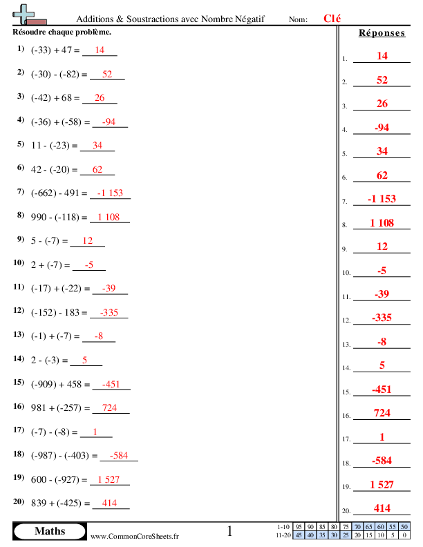  - format-standard worksheet