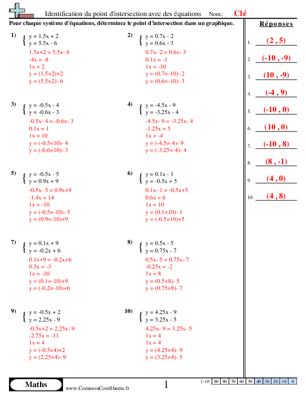  - 71 worksheet