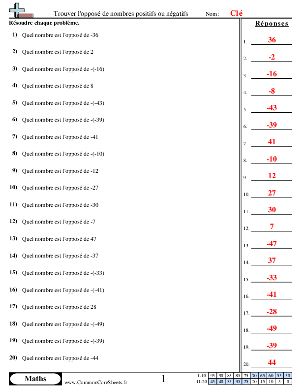  - trouvez-les-nombres-opposes worksheet