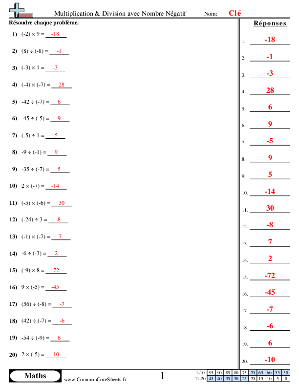  - format-standard worksheet