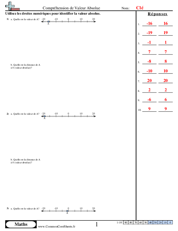  - comprehension-de-valeur-absolue worksheet