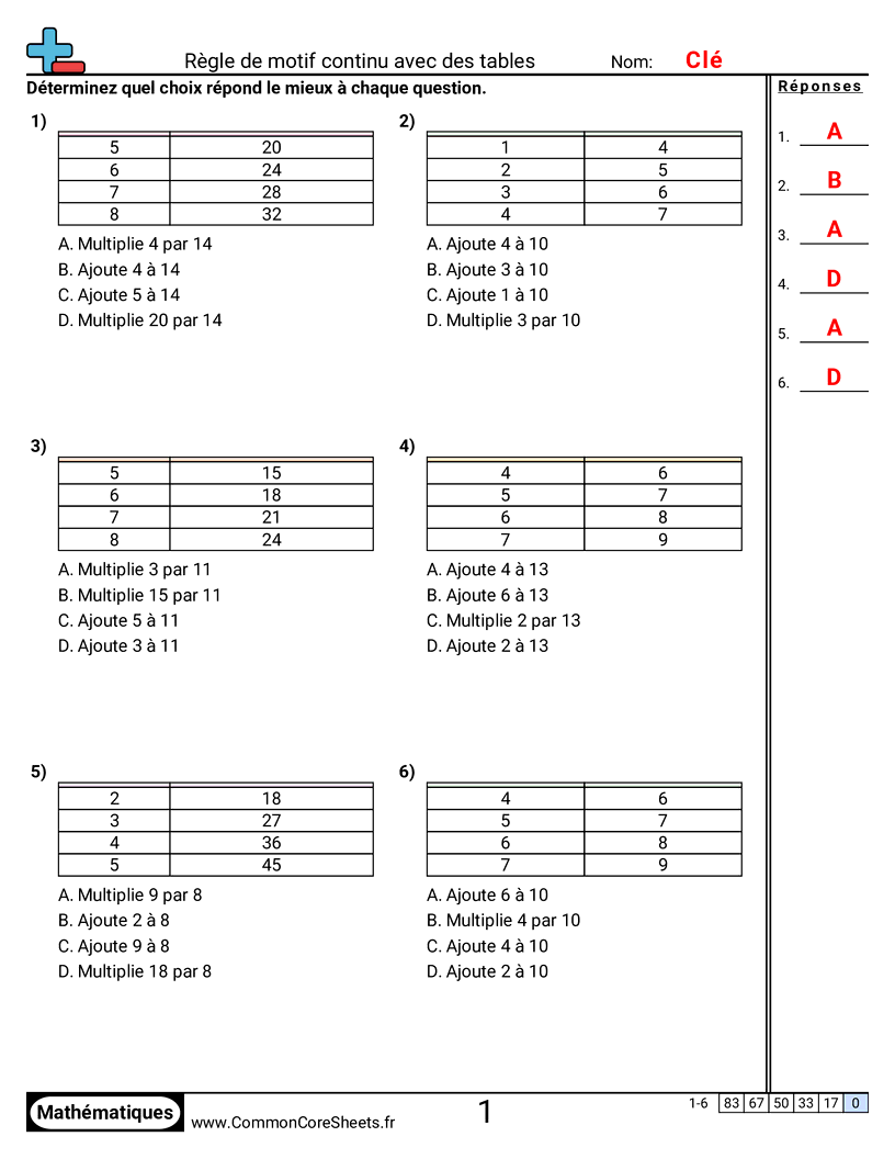 Fiches d'Exercices sur les Modèles & Machines à Fonction  - Poursuivre la règle d’un motif avec des tableaux worksheet