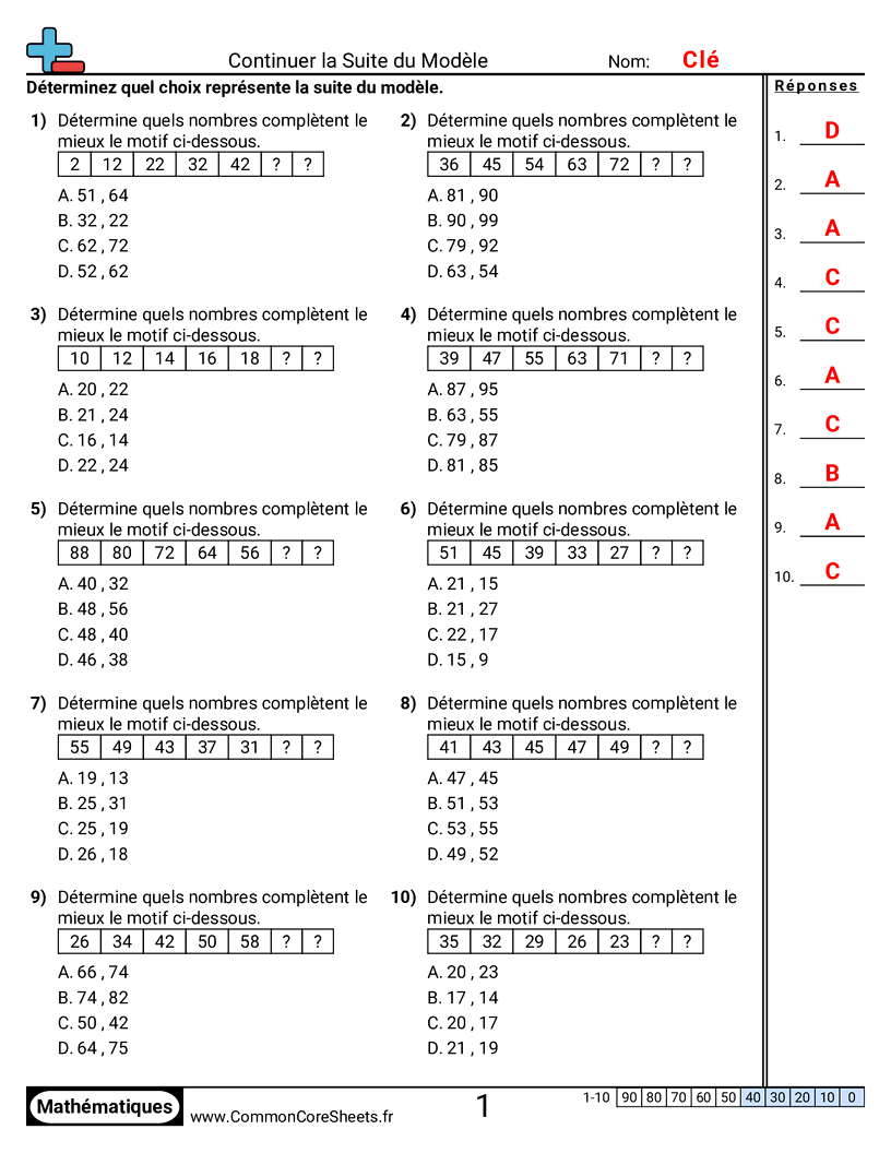 Fiches d'Exercices sur les Modèles & Machines à Fonction  - Poursuivre des motifs (+ -) worksheet