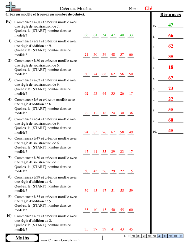  - creer-des-modeles worksheet