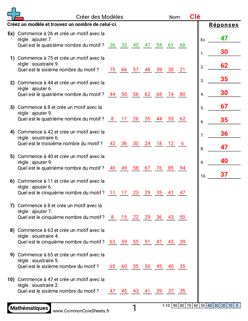 Fiches d'Exercices sur les Modèles & Machines à Fonction  - Créer des motifs worksheet