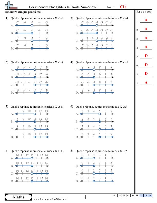  - correspondre-l-inegalite-a-la-droite-numerique worksheet