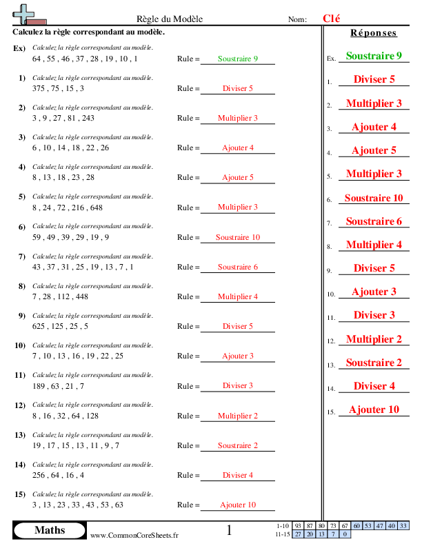  - regle-du-modele worksheet