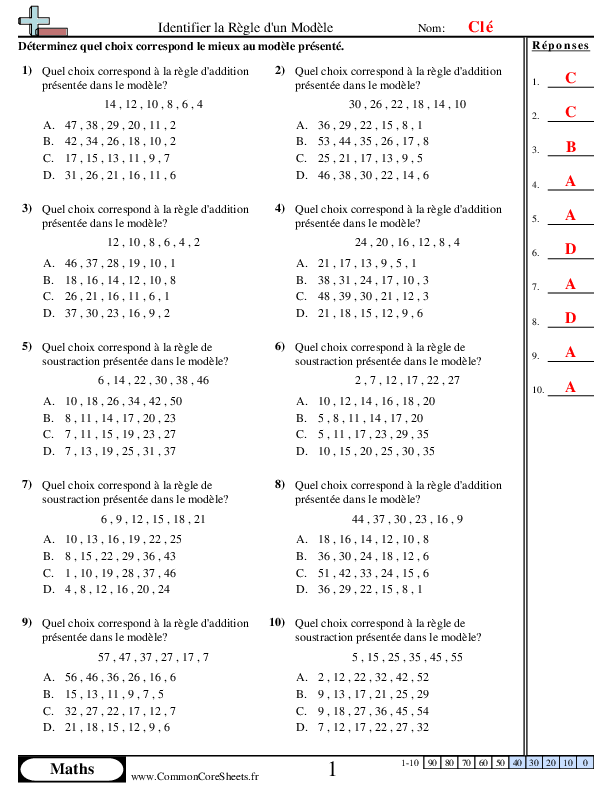  - identifier-la-regle-du-modele worksheet