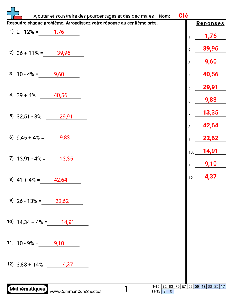 Fiches d'Exercices sur les Pourcentages - Additionner et soustraire des pourcentages et des décimaux worksheet