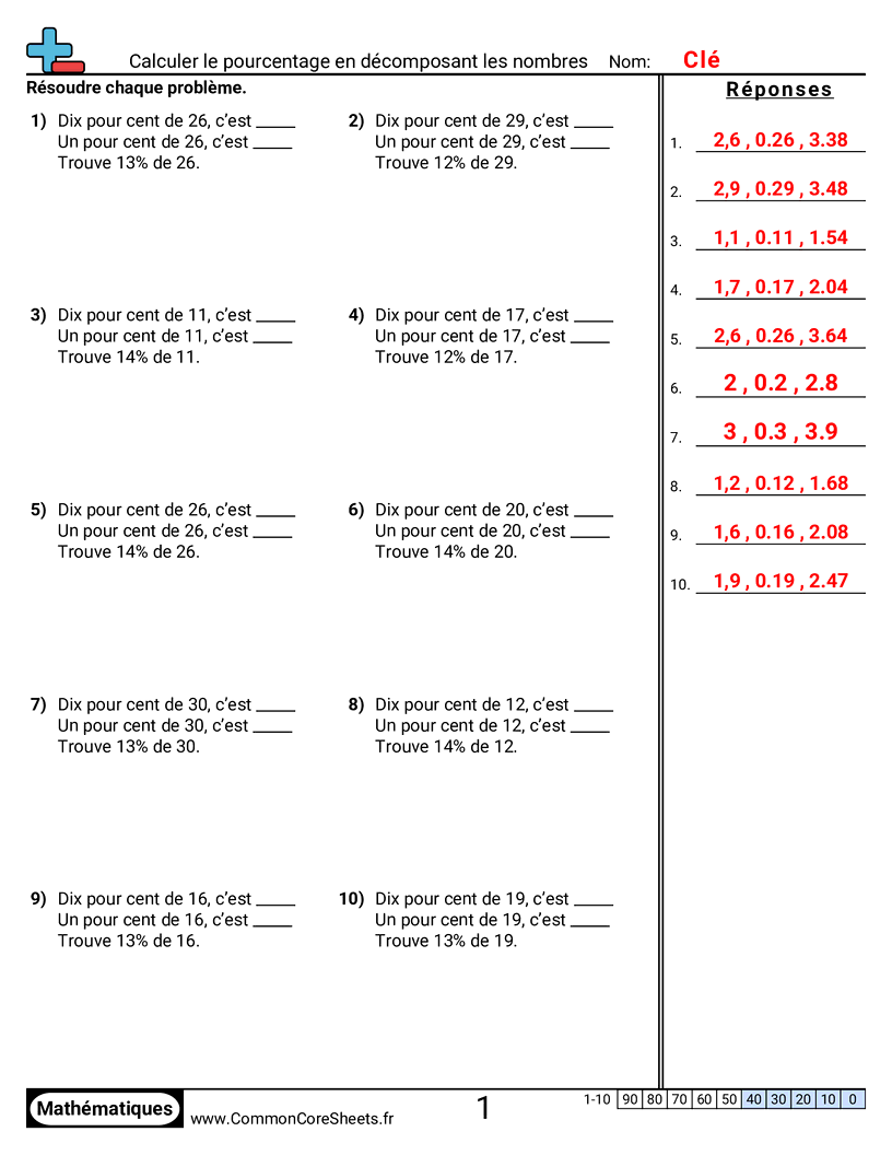 Fiches d'Exercices sur les Pourcentages - Calculer un pourcentage en décomposant les nombres worksheet