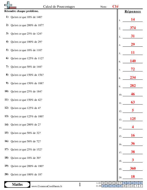  - calcul-de-pourcentages worksheet