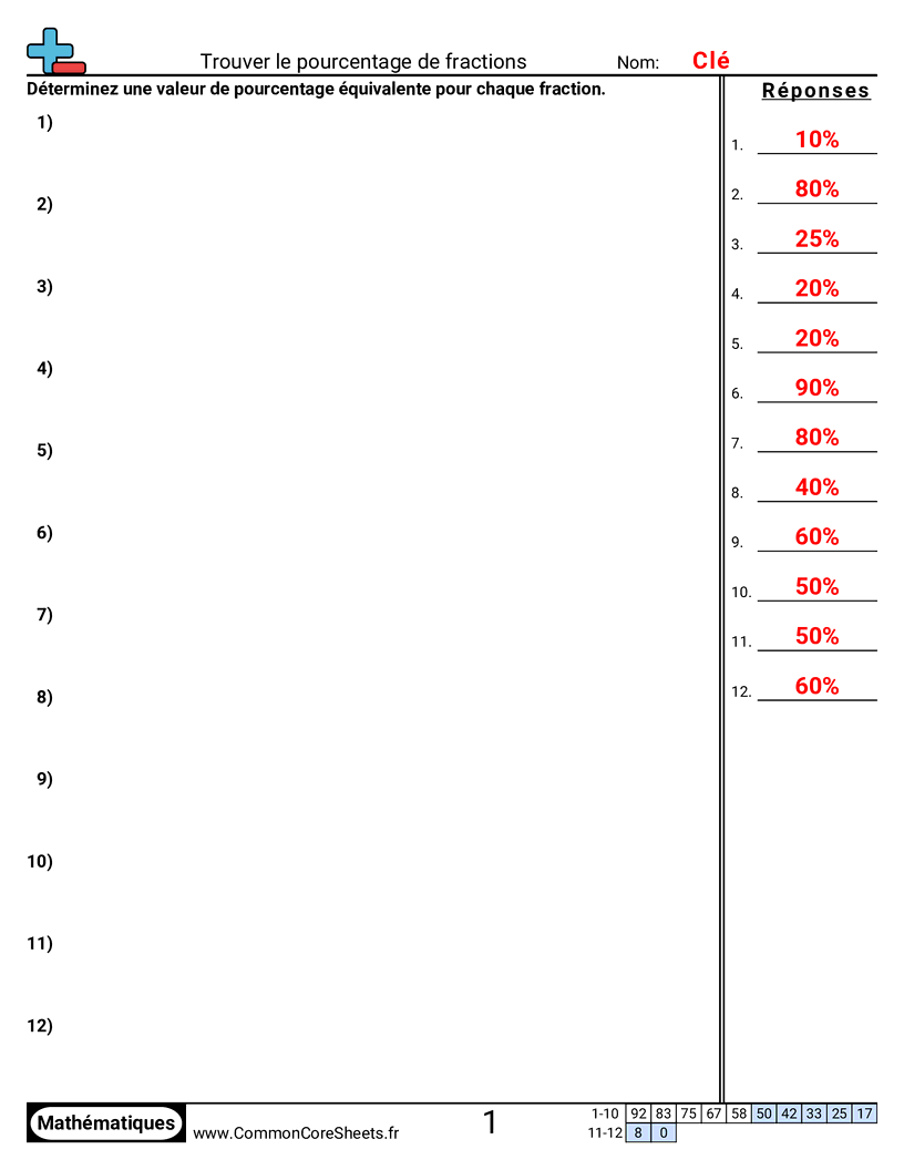 Fiches d'Exercices sur les Pourcentages - Trouver des pourcentages de fraction worksheet