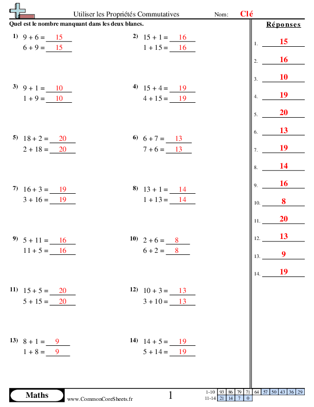  - utiliser-les-proprietes-commutatives worksheet