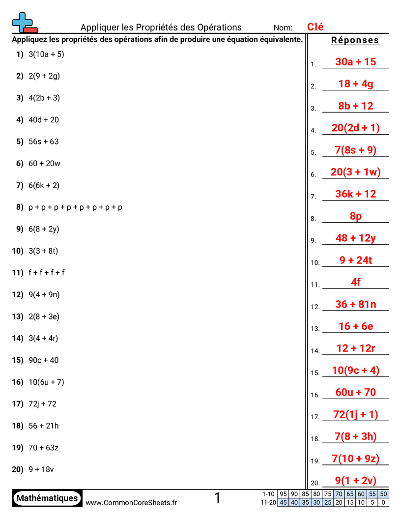 Fiches d'Exercices sur les Propriétés - Appliquer les propriétés des opérations worksheet