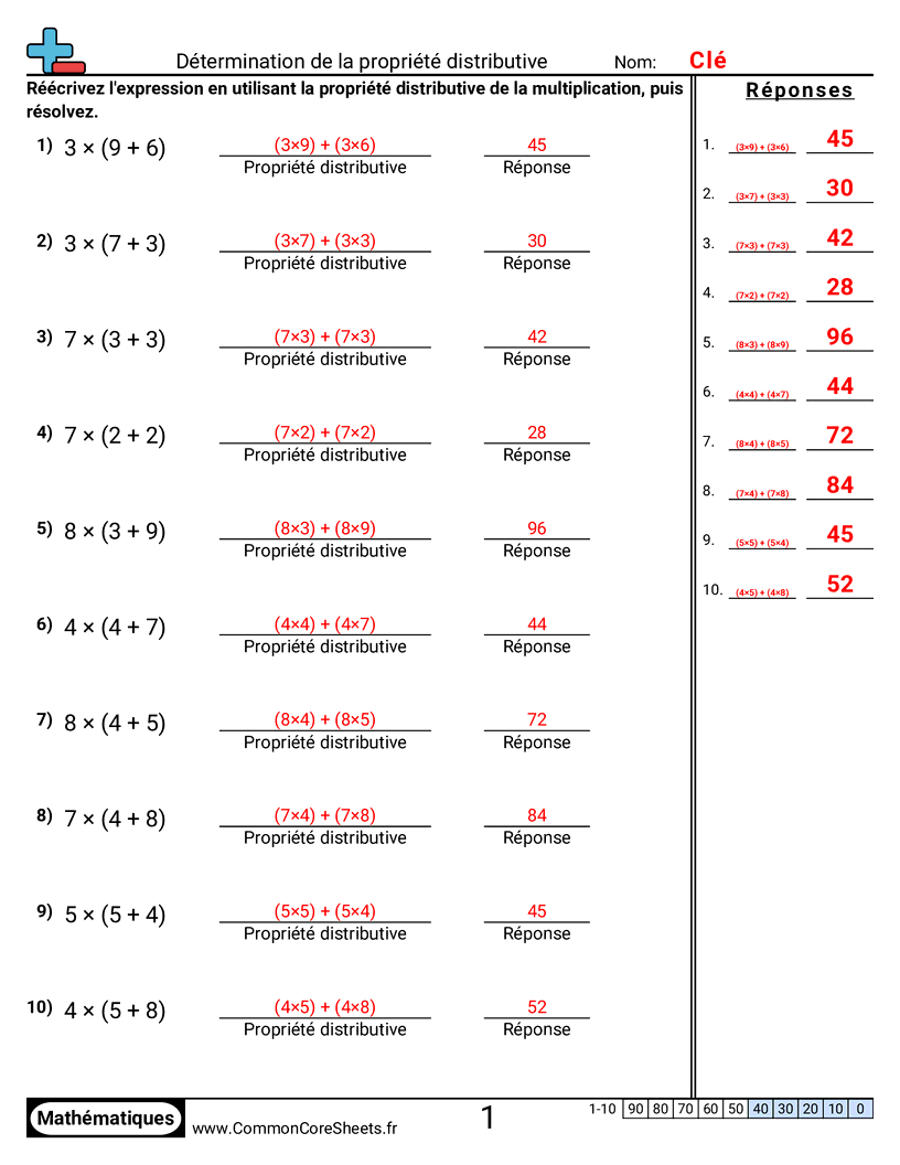 Fiches d'Exercices sur les Propriétés - Déterminer la propriété distributive worksheet
