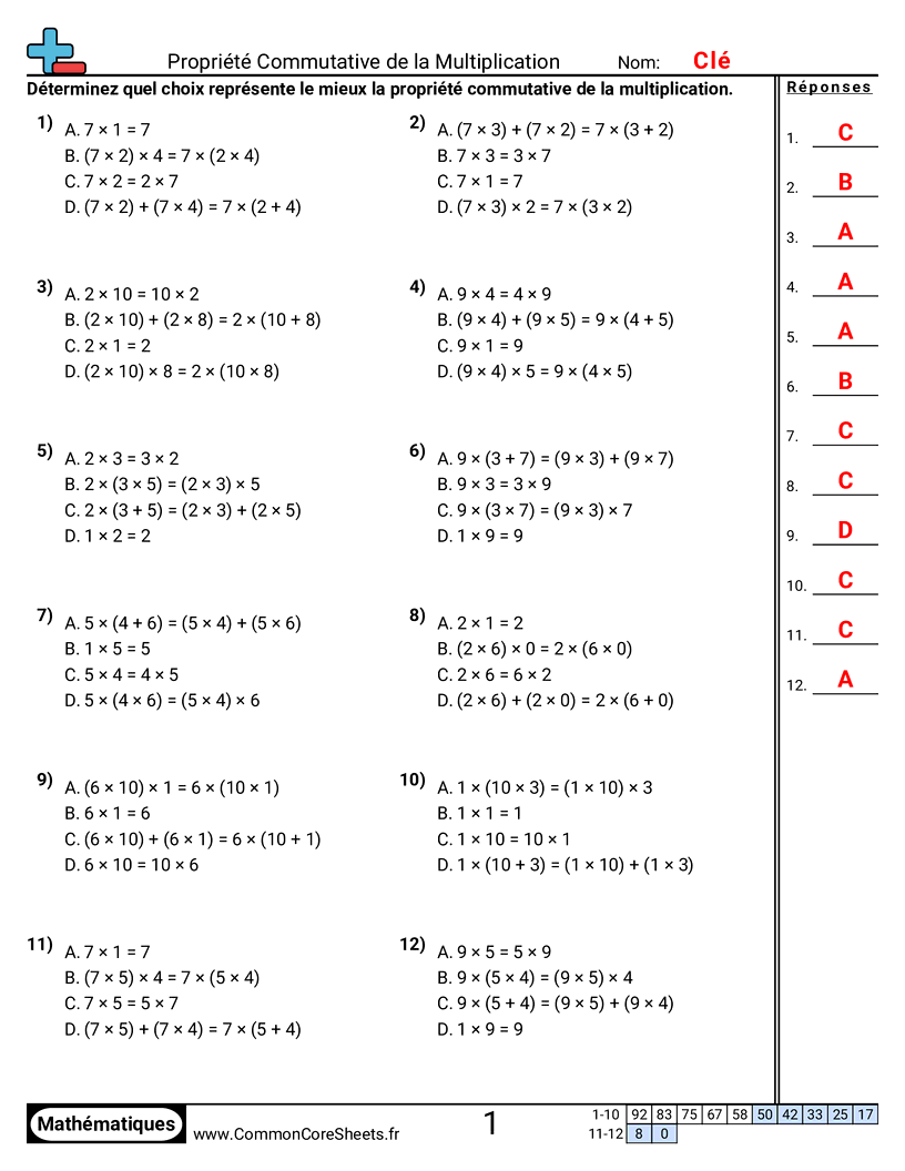 Fiches d'Exercices sur les Propriétés - Propriété commutative - choix multiple worksheet