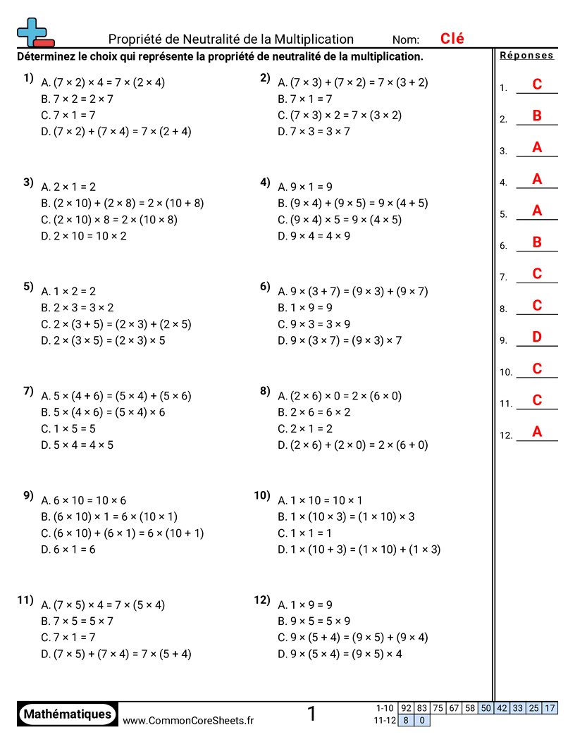 Fiches d'Exercices sur les Propriétés - Élément neutre - choix multiple worksheet