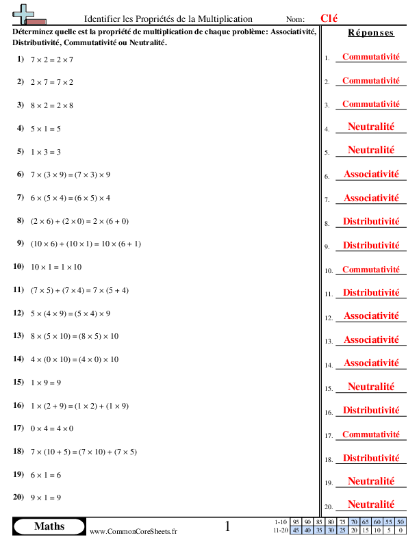  - mixte-remplir-les-blancs worksheet