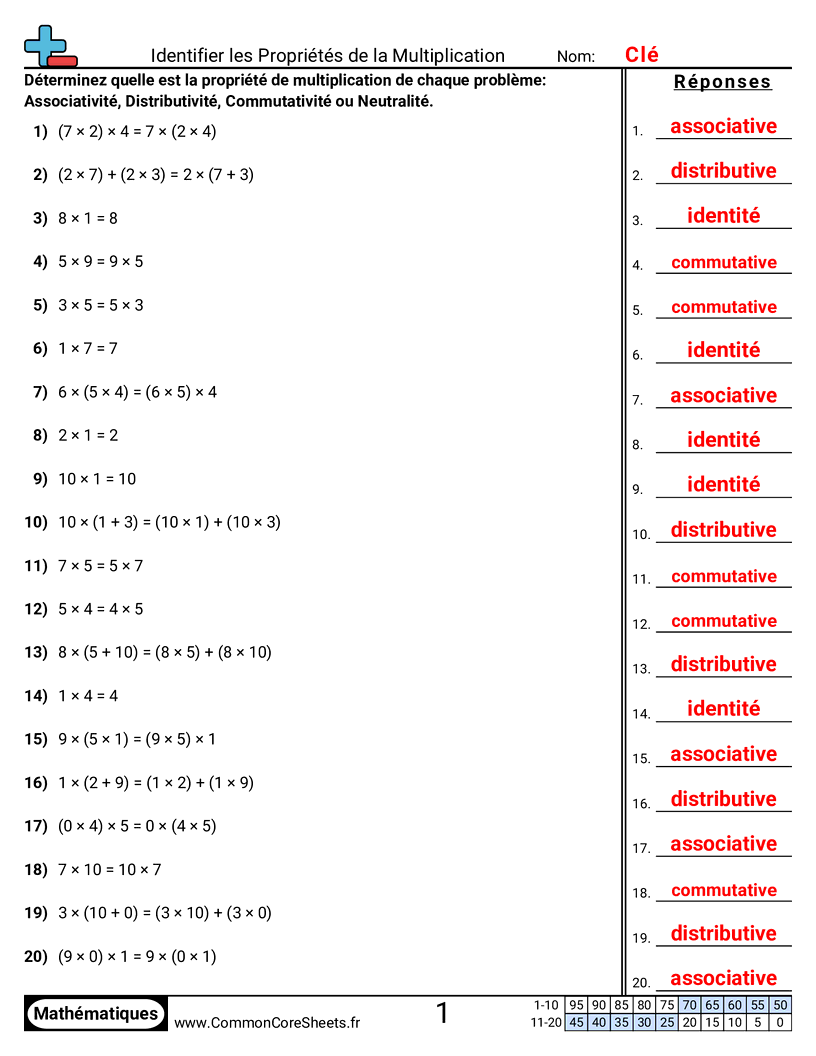 Fiches d'Exercices sur les Propriétés - Mixte - compléter worksheet