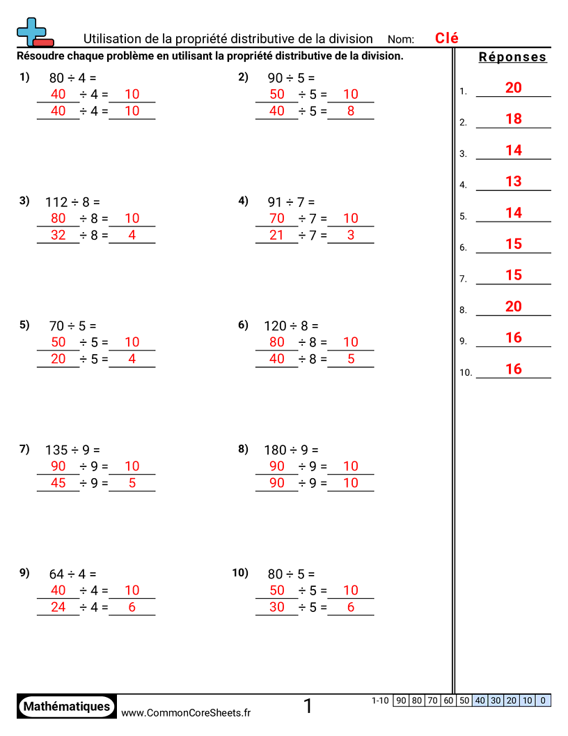 Fiches d'Exercices sur les Propriétés - Utiliser la propriété distributive de la division worksheet
