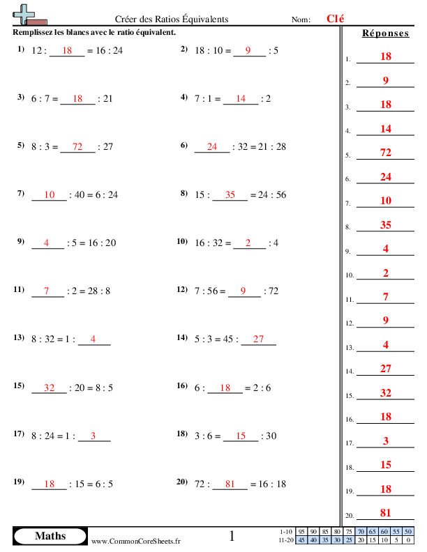  - creer-des-ratios-equivalents worksheet