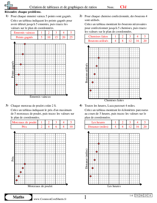  - 805 worksheet