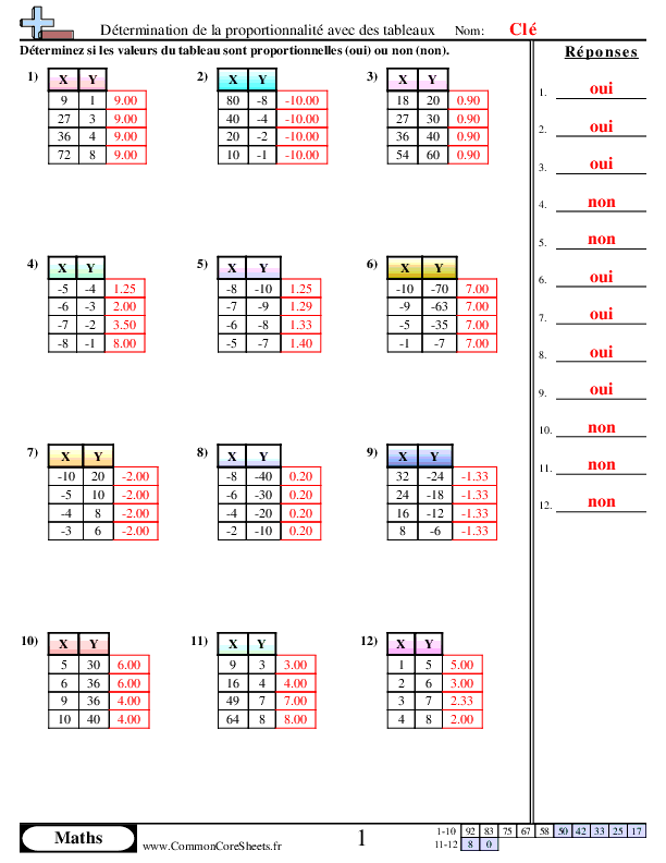  - 806 worksheet