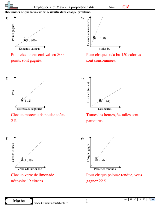  - 808 worksheet