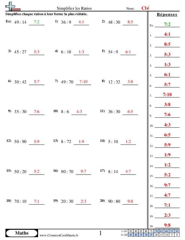  - simplifier-les-ratios worksheet