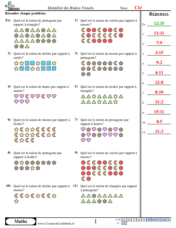  - identifier-des-ratios-visuels worksheet