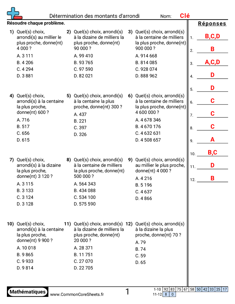 Fiches d'Exercices sur les Arrondis - Déterminer des arrondis worksheet