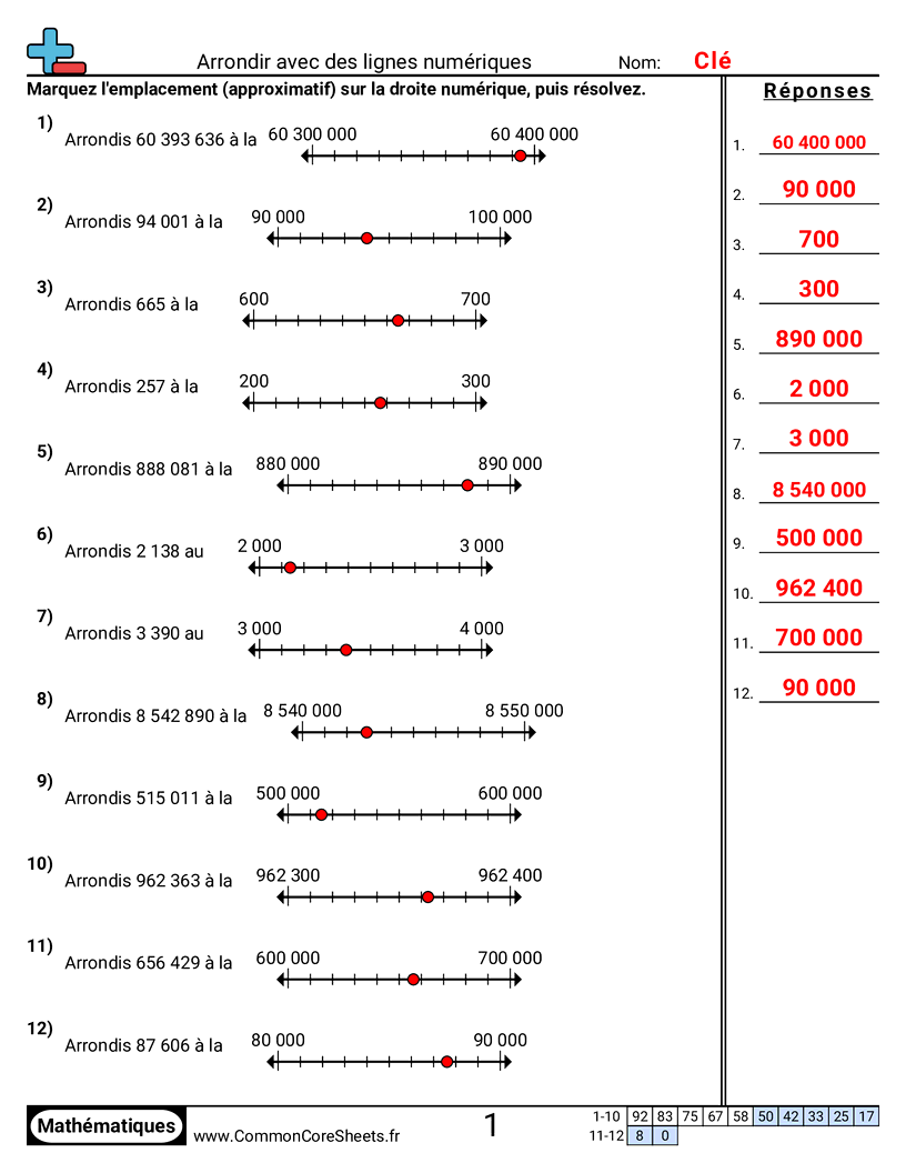 Fiches d'Exercices sur les Arrondis - Arrondir avec des droites numériques worksheet