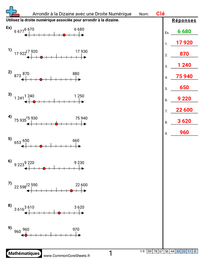 Fiches d'Exercices sur les Arrondis - Arrondir aux dizaines avec droite numérique worksheet