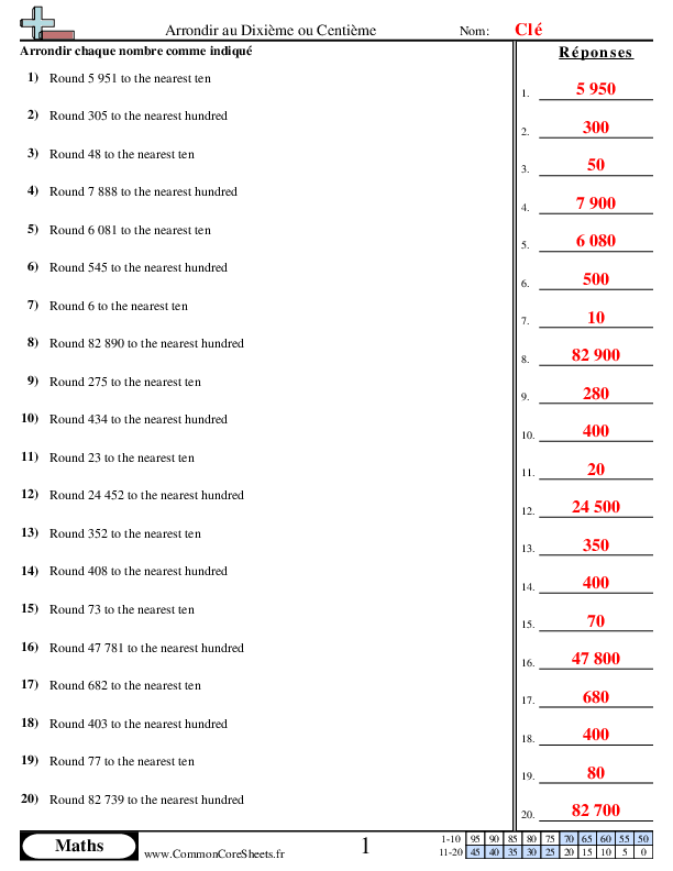  - 833 worksheet