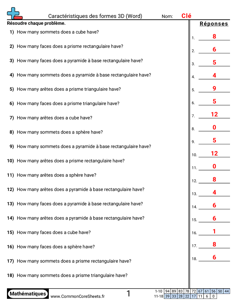 Fiches d'Exercices sur les Figures - Caractéristiques des solides 3D (problèmes) worksheet